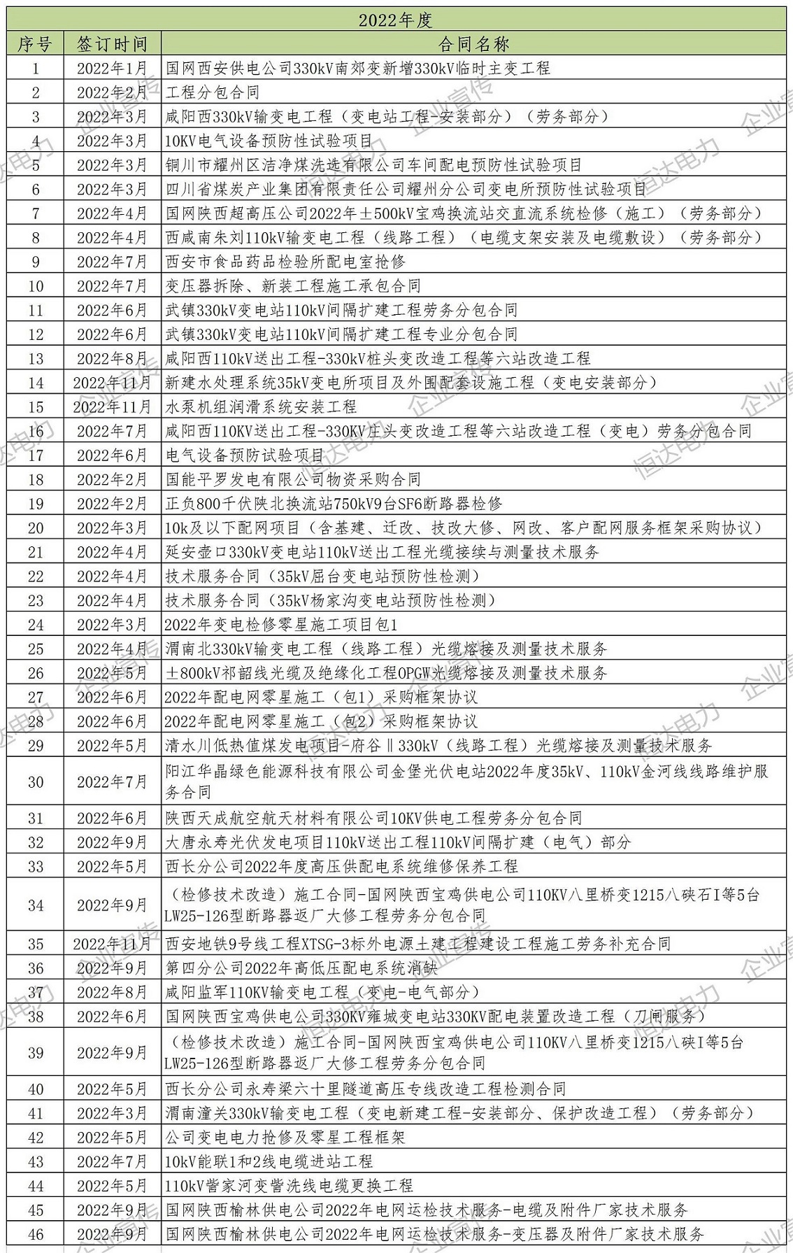 新建 XLSX 工作表_Sheet1(1) - 副本.jpg